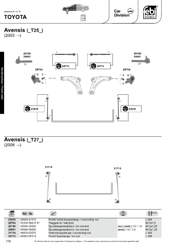 Spare parts cross-references