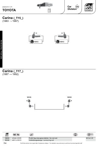 Spare parts cross-references