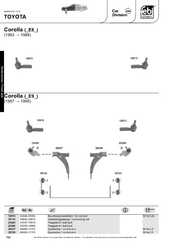 Spare parts cross-references