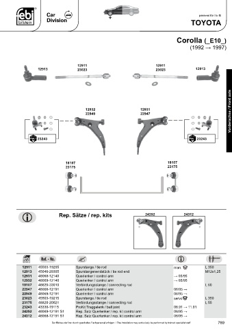 Spare parts cross-references