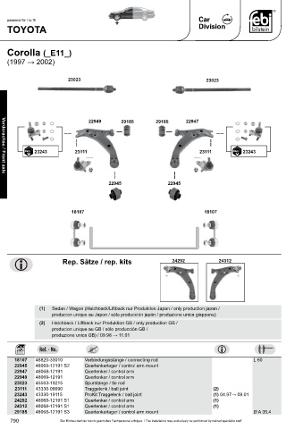 Spare parts cross-references