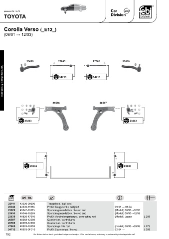 Spare parts cross-references