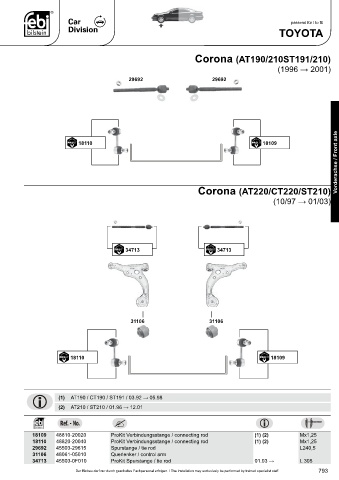 Spare parts cross-references