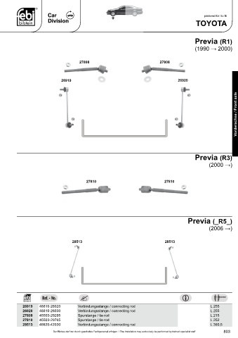 Spare parts cross-references