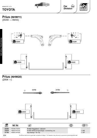 Spare parts cross-references