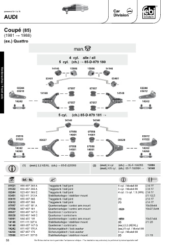 Spare parts cross-references