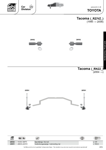 Spare parts cross-references