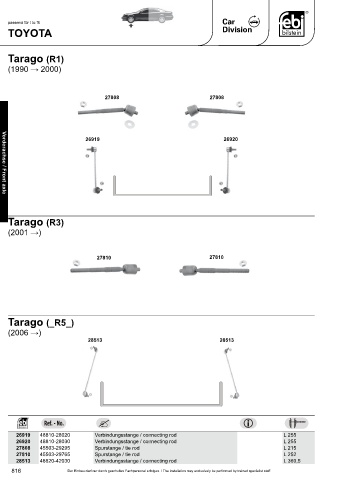 Spare parts cross-references