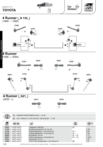 Spare parts cross-references