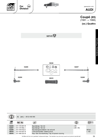 Spare parts cross-references