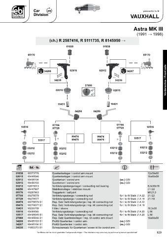 Spare parts cross-references