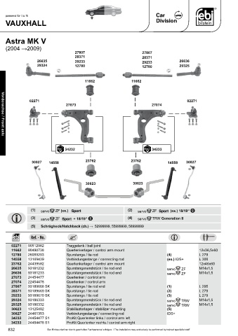 Spare parts cross-references