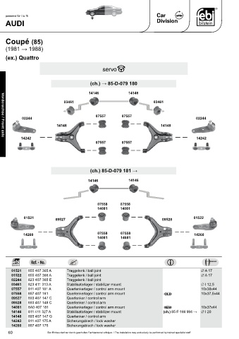 Spare parts cross-references