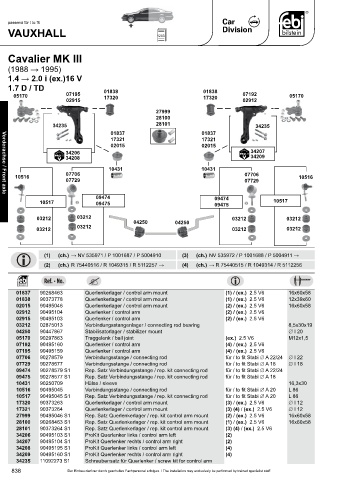 Spare parts cross-references