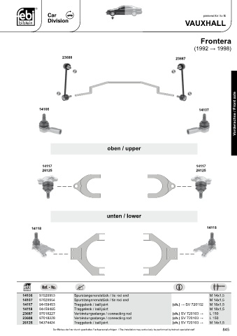 Spare parts cross-references