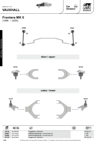 Spare parts cross-references