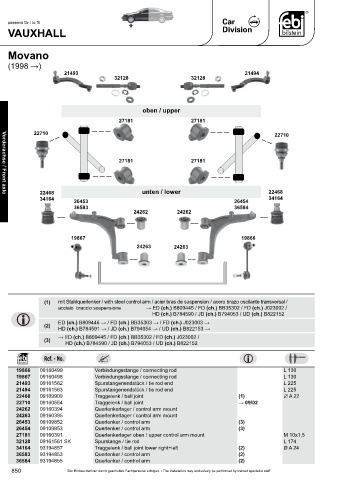 Spare parts cross-references