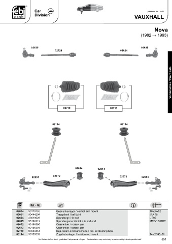 Spare parts cross-references