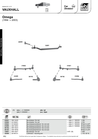 Spare parts cross-references