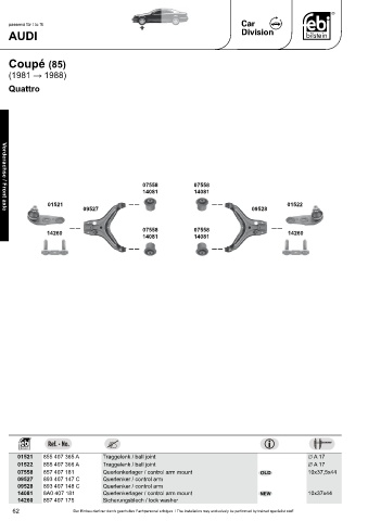 Spare parts cross-references