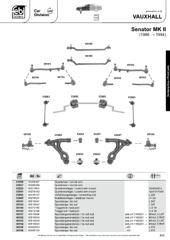 Spare parts cross-references