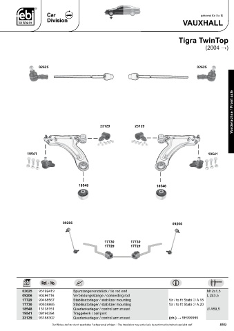 Spare parts cross-references