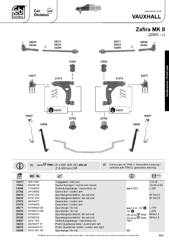 Spare parts cross-references