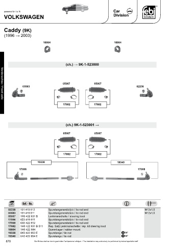 Spare parts cross-references