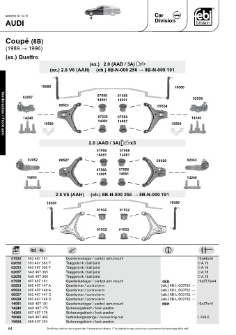 Spare parts cross-references