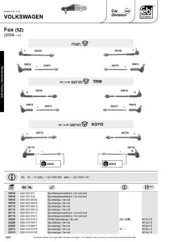 Spare parts cross-references