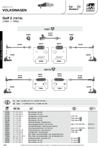 Spare parts cross-references