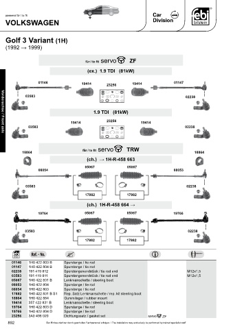 Spare parts cross-references