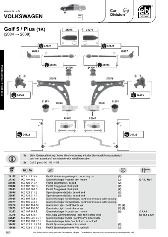 Spare parts cross-references