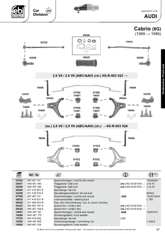 Spare parts cross-references