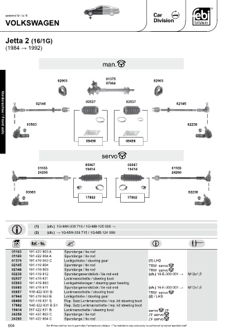 Spare parts cross-references