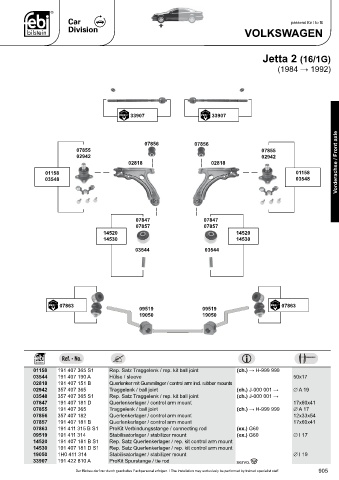 Spare parts cross-references