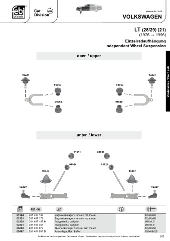 Spare parts cross-references