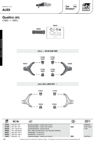 Spare parts cross-references