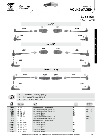 Spare parts cross-references