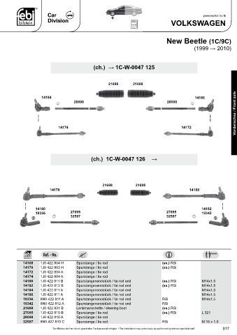 Spare parts cross-references