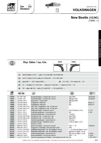 Spare parts cross-references