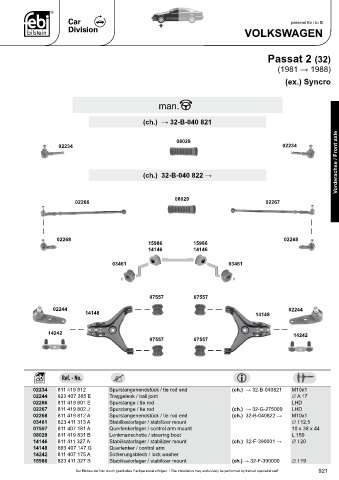 Spare parts cross-references