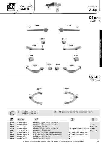 Spare parts cross-references