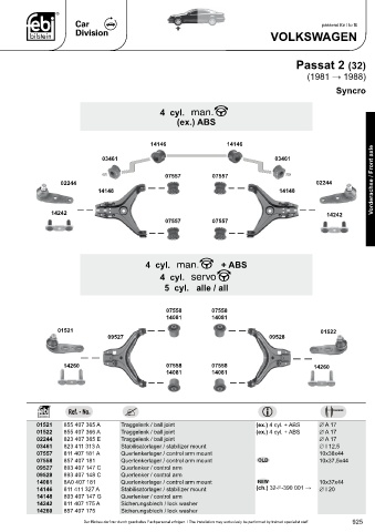 Spare parts cross-references