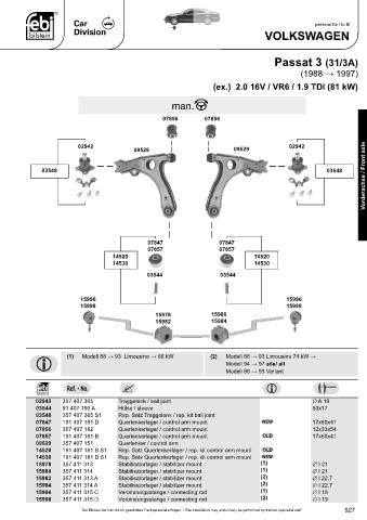 Spare parts cross-references