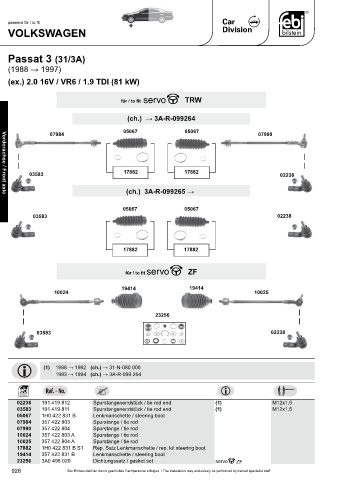 Spare parts cross-references