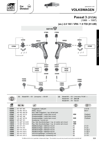 Spare parts cross-references