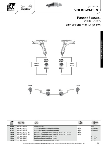 Spare parts cross-references