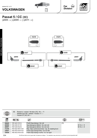 Spare parts cross-references