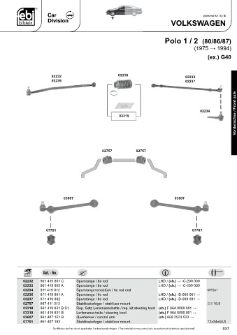 Spare parts cross-references